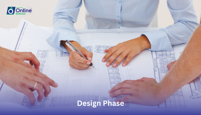 Lesson 08: Design Phase